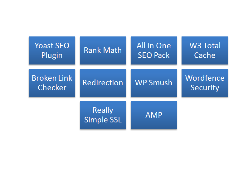 SEO plugins