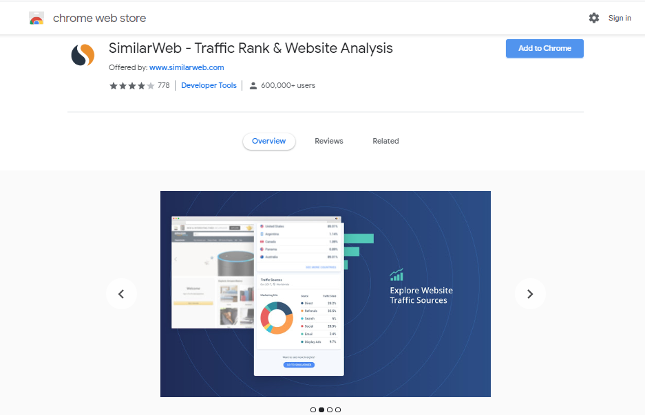 SimilarWeb