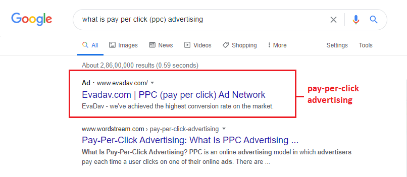 ppc example